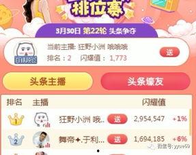 今日头条阿瓜图片,捕捉生活瞬间，展现人间百态
