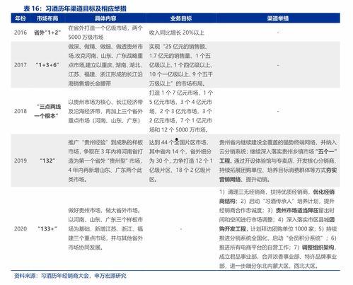 丽水今日热瓜价格表查询