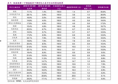丽水今日热瓜价格表查询