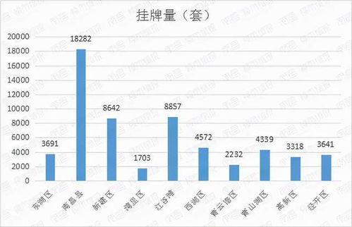 江西南昌今日热瓜价格,新鲜上市，价格波动一览