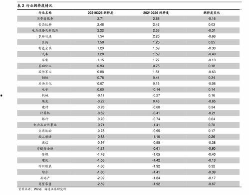 夏邑今日瓜价行情走势,今日瓜价走势分析
