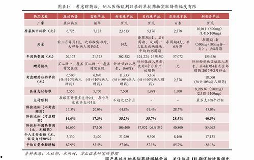 今日大瓜价格表,市场行情一览