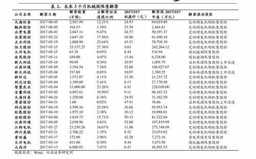 黑龙江白瓜今日价格表最新,最新市场行情一览