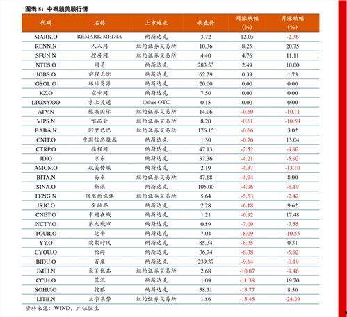 黑龙江白瓜今日价格表最新,最新市场行情一览