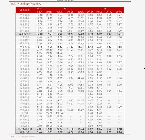 今日蛇瓜价格走势,今日市场行情解析
