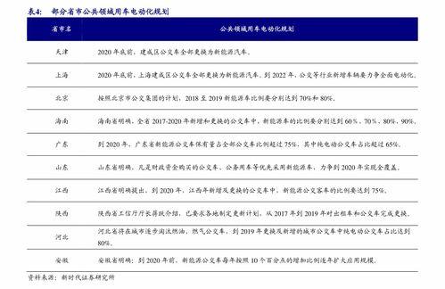 万邦今日蜜瓜行情价格表,价格波动解析与市场趋势洞察