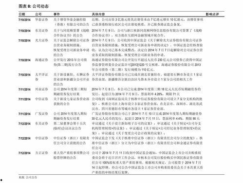 瓜行情今日价格表