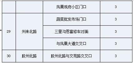 今日头条吃瓜群众看过来,吃瓜群众看过来，热点事件大揭秘！