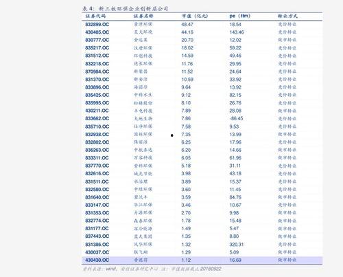 海南二瓜今日价格表行情,涨跌波动，市场动态一览