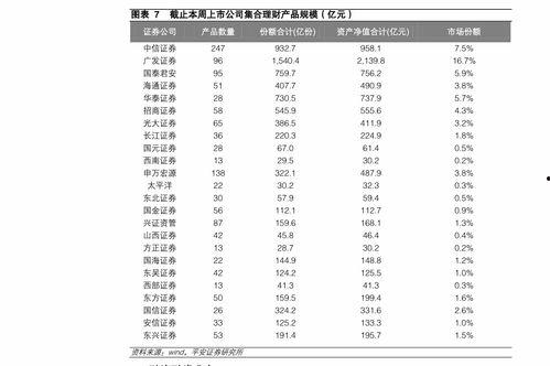 海南二瓜今日价格表行情,涨跌波动，市场动态一览