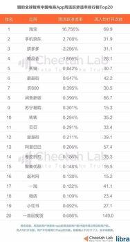 今日头条吃瓜官方入口