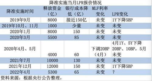 酥瓜今日价位走势图片,今日走势解析