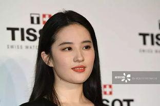 女明星网红膏发际线,重塑颜值的秘密武器