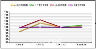合肥今日瓜价行情走势,今日瓜价波动，新鲜资讯速览