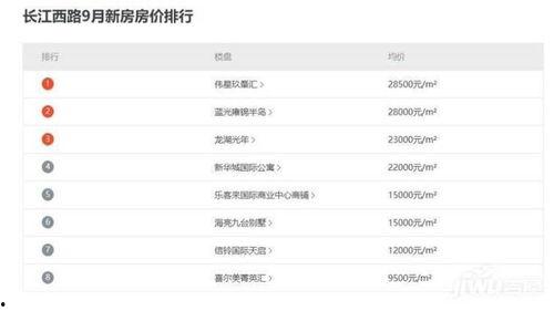 合肥今日瓜价行情走势,今日瓜价波动，新鲜资讯速览