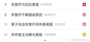 吃瓜爆料今日头条微博,今日头条微博最新热点事件大盘点！”