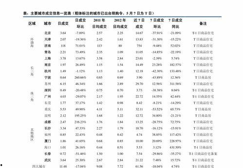 今日苏瓜价格最新行情表,今日市场动态一览