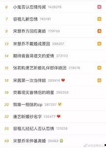五一吃瓜今日爆料微博,揭秘微博热门爆料背后的真相
