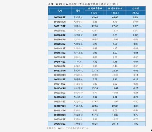 瓜州县今日猪价价格表,价格稳定，供需平衡