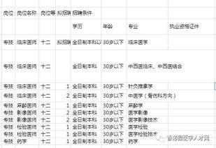 瓜州县今日猪价价格表,价格稳定，供需平衡