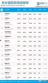 瓜州县今日猪价价格表,价格稳定，供需平衡
