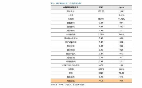 云南今日嫩瓜价格行情表,涨跌互现，市场动态解析