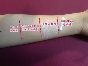 明星网红防晒霜品牌,夏日肌肤守护秘籍