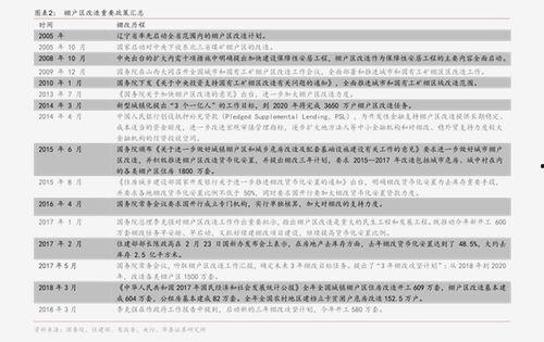 砀山小白瓜今日 价格表,市场行情一览