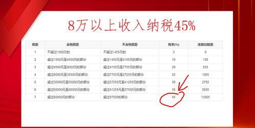 明星网红偷税漏税热点,明星网红偷税漏税事件深度解析