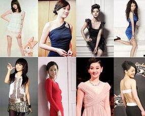 明星网红的身高体重