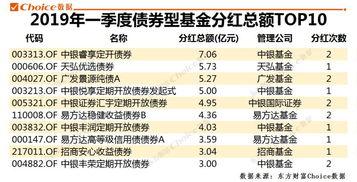 大海明星网红排名表,揭秘网络红人新势力