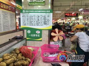 海口瓜菜今日价格,海口瓜菜市场今日价格行情一览