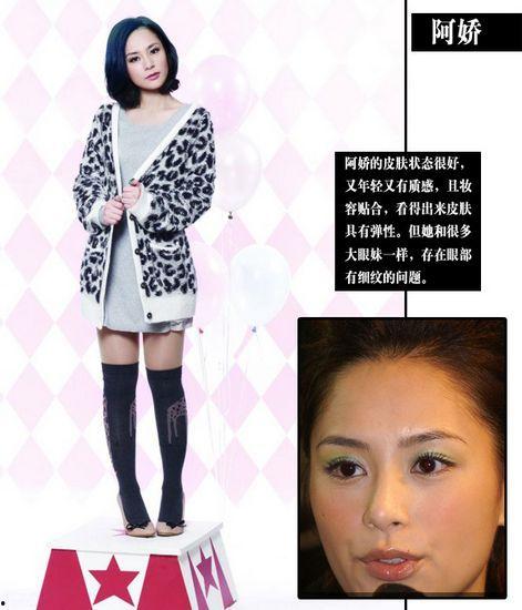 女明星网红大眼妹视频,揭秘时尚生活与潮流风向标