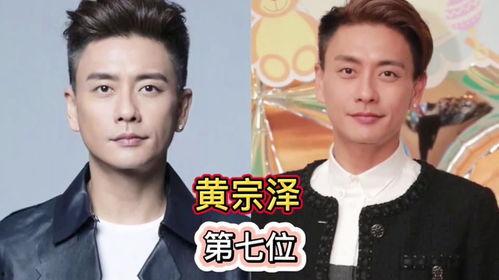 上海有哪些明星网红捐款,助力抗疫共筑防线