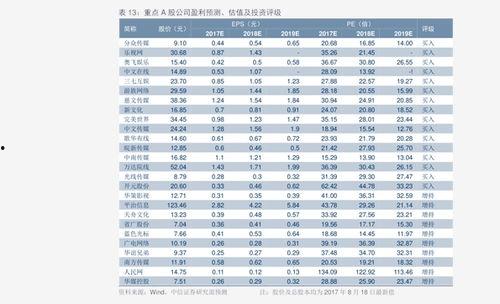 瓜菜行情今日价格表图片,今日价格一览无遗