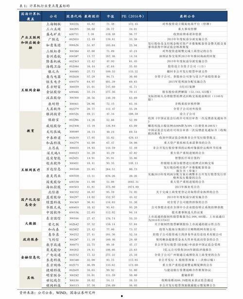 瓜菜行情今日价格表图片,今日价格一览无遗
