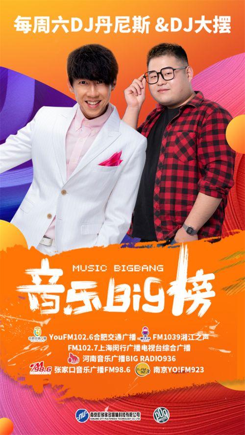 明星网红支援黑龙江,明星网红共筑黑龙江防疫防线”