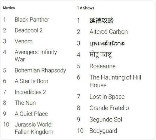 51cg今日吃瓜热门大瓜总结,揭秘娱乐圈最新大瓜，精彩纷呈！