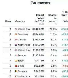 瓜达席亚今日比分,比分揭晓！