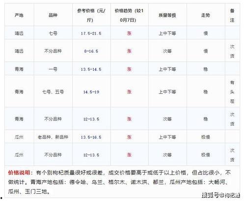 瓜达席亚今日比分,比分揭晓！