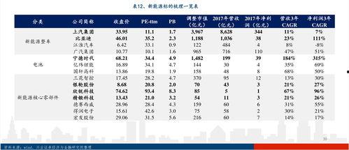 今日拉瓜价格,今日市场行情一览”