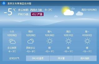 甘肃瓜州今日天气气温