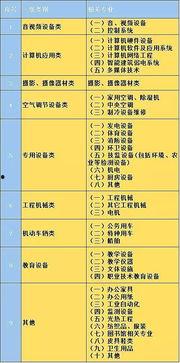 瓜沥最新今日招工