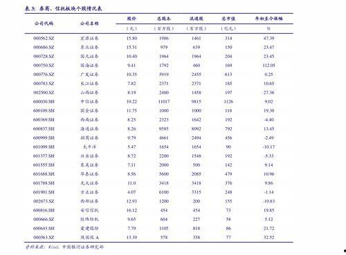 上海今日瓜价行情最新,多品种价格波动，部分品种上涨明显