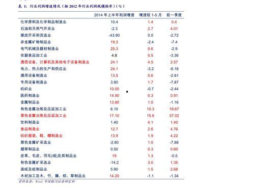 上海今日瓜价行情最新,多品种价格波动，部分品种上涨明显