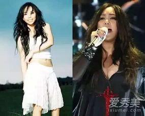 明星网红胖瘦对比照片,胖瘦对比惊人！明星网红身材大变身揭秘