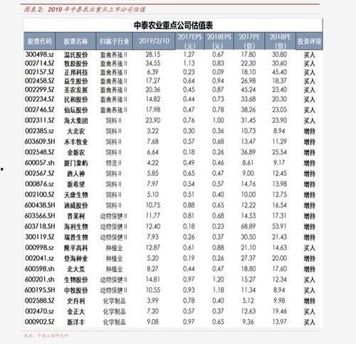 今日八月瓜价格,探寻市场供需背后的秘密