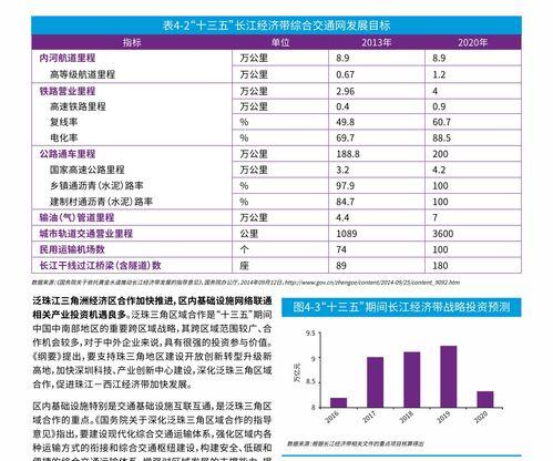 今日兰瓜价格走势图表,今日走势图表深度解析